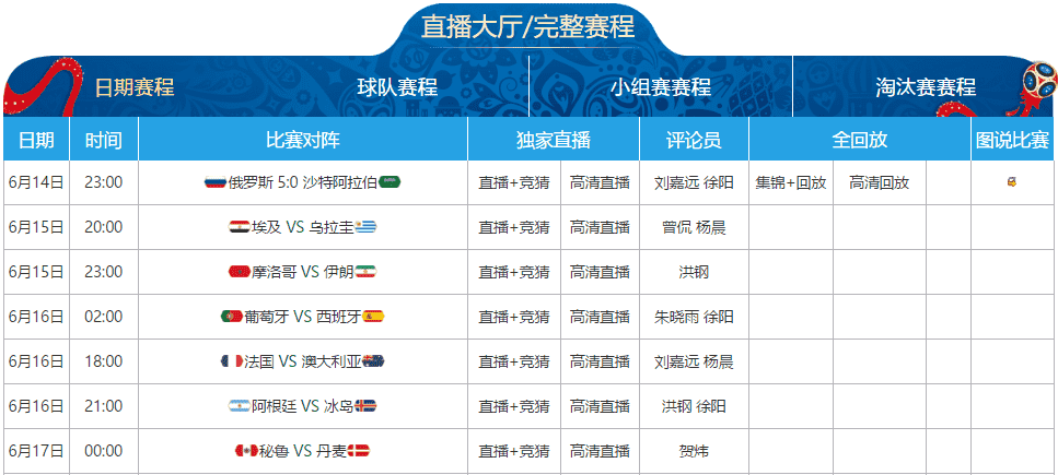 乔科维奇逆,境反弹,阿尔卡拉斯,幸运飞艇,彩票平台,高频彩票,彩票投注,在线购彩