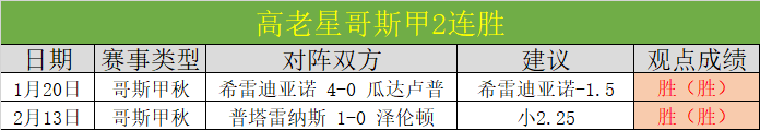 中国女足,赛季客场战,袍揭晓,幸运飞艇,彩票平台,高频彩票,彩票投注,在线购彩