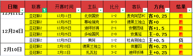 鲁尼,岁内心纠葛,独以这种方,幸运飞艇,彩票平台,高频彩票,彩票投注,在线购彩