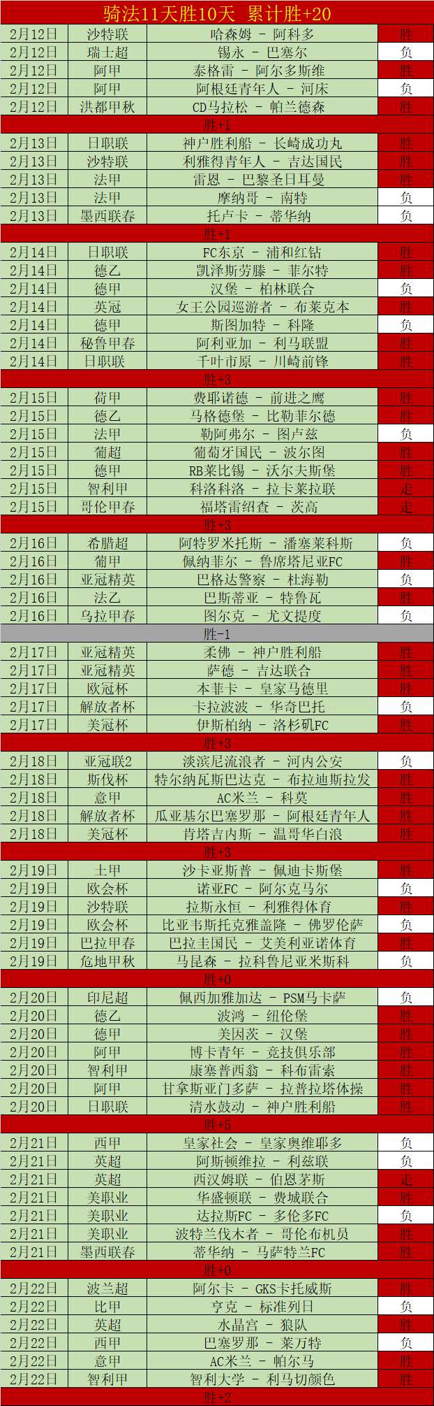 意甲第,轮国际米兰,不敌萨索洛,幸运飞艇,彩票平台,高频彩票,彩票投注,在线购彩
