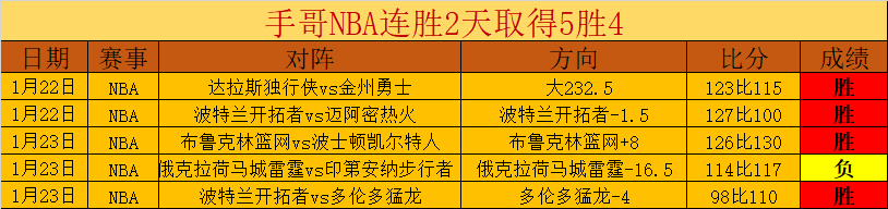 罗即将加盟,巴黎,曼联紧急筹,幸运飞艇,彩票平台,高频彩票,彩票投注,在线购彩