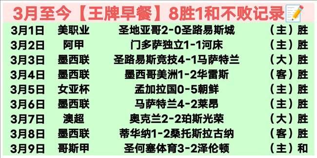 足总杯,莱顿东方,曼城,幸运飞艇,彩票平台,高频彩票,彩票投注,在线购彩