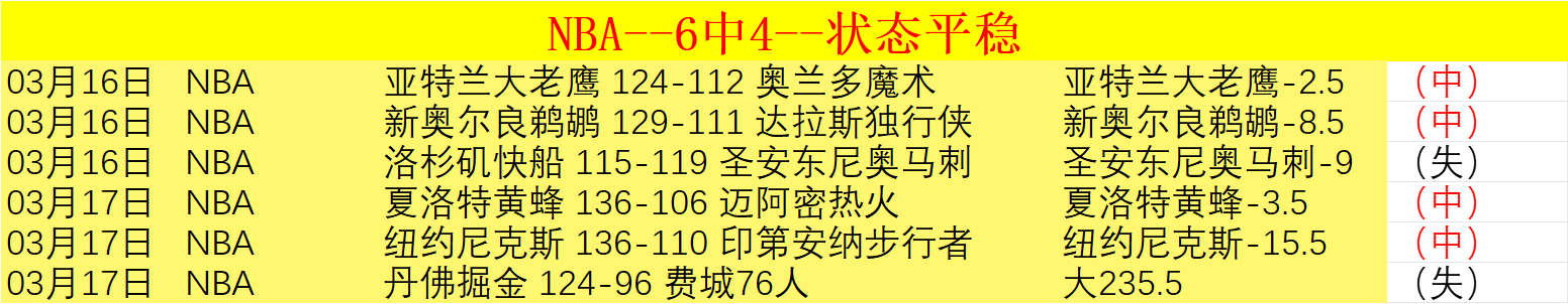 梅西激发球,迷欢呼,罗微笑鼓劲,幸运飞艇,彩票平台,高频彩票,彩票投注,在线购彩