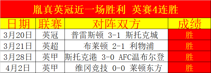 夺冠奥运之,邓雅文踏上,驾校征程,幸运飞艇,彩票平台,高频彩票,彩票投注,在线购彩