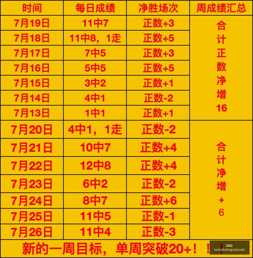 幸运飞艇,彩票平台,高频彩票,幸运飞艇,彩票平台,高频彩票,彩票投注,在线购彩