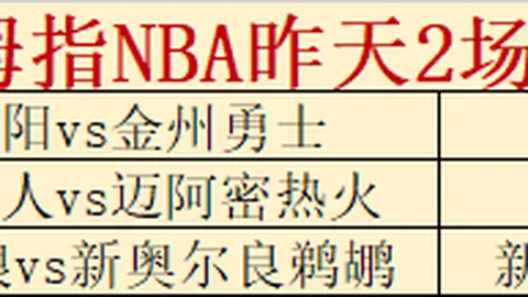 广州德比战握手言和：广州队与广州城2-2战平，阿兰亮相献助攻，吴少聪头球力挽狂澜