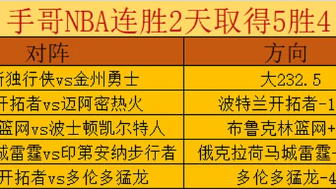 C罗即将加盟巴黎 曼联紧急筹措4000万镑合约