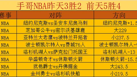 图赫尔强调球队建设追求适配而非极致力量；福登与贝林默契搭档无疑问
