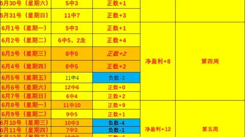 幸运飞艇 050410 6